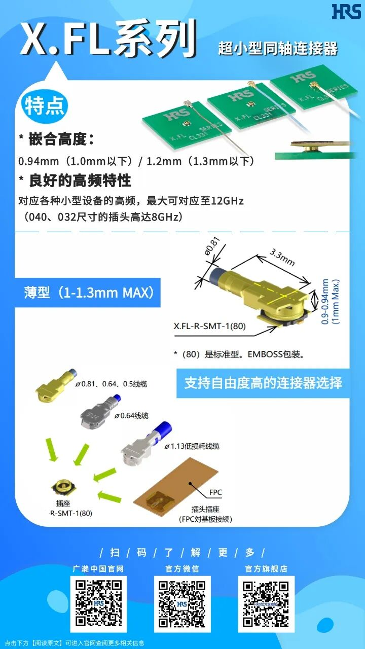【产品推荐】超小型同轴连接器X.FL系列连接器
